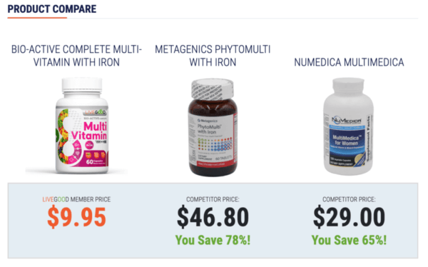 Multivitamin for Women - Image 6