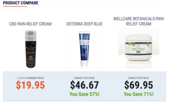 CBD Pain Relief Cream