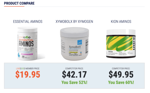LiveGood-Essential-Aminos