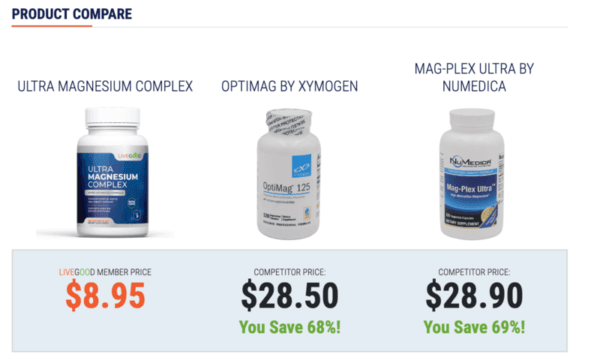 Ultra Magnesium Complex - Image 3