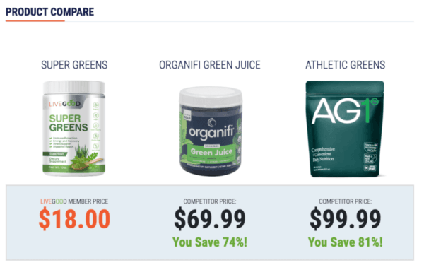 Organic Super Greens - Image 3