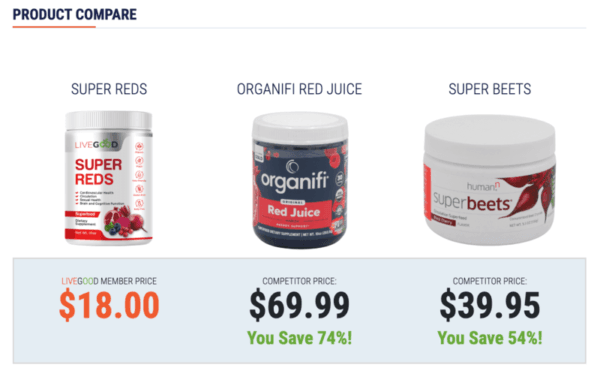 Organic Super Reds - Image 3